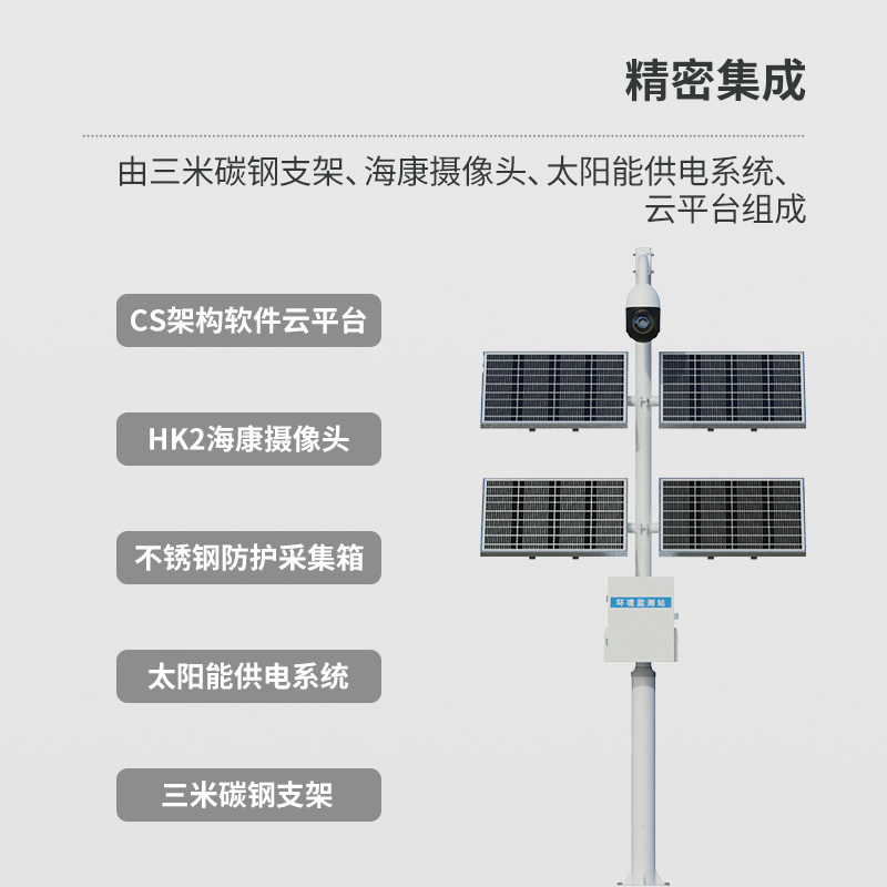 苗情生態自動監測系統:植物生長的實時“攝像頭”