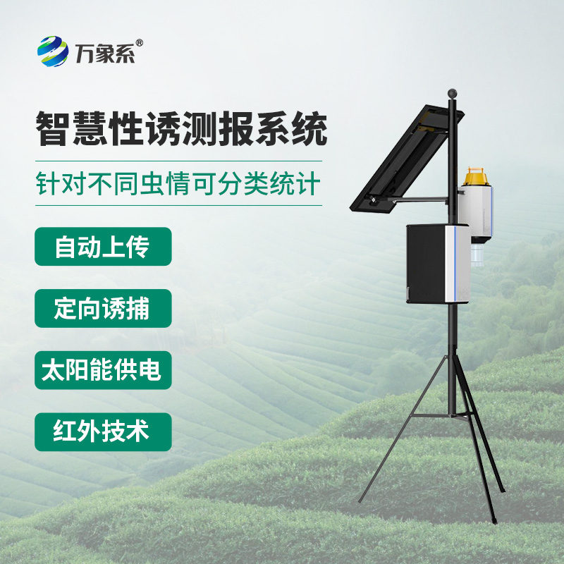 性誘監測預警系統,智能化為什么這么高?